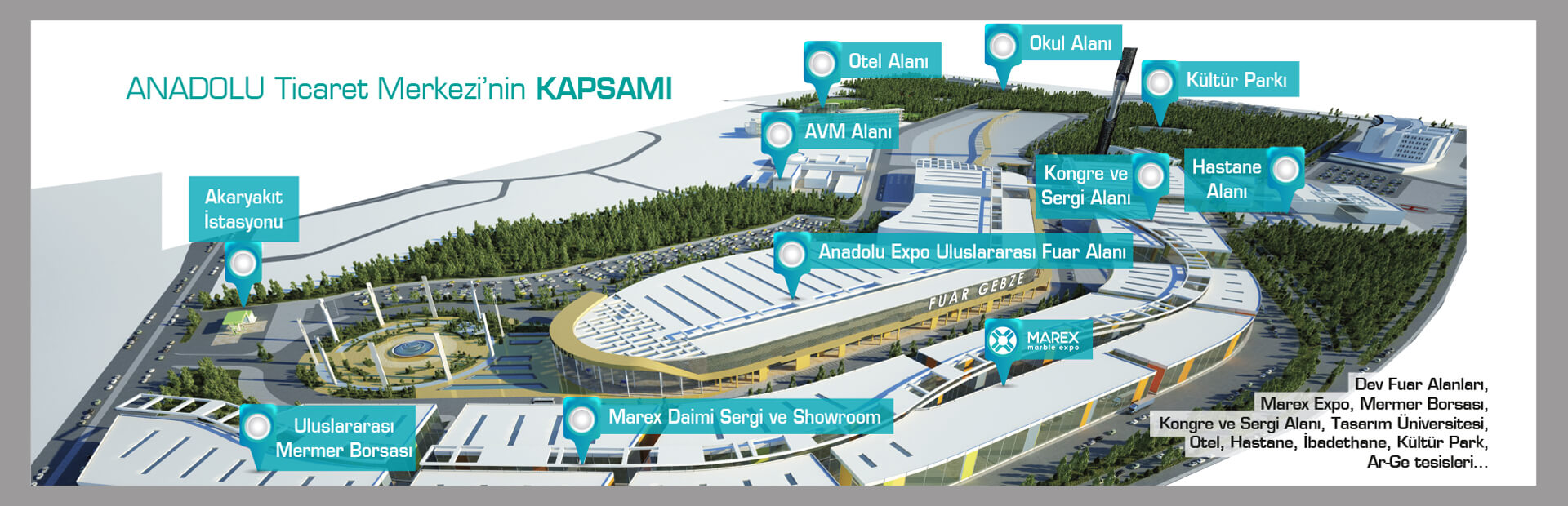 Anadolu Ticaret Vadisi'nin Kapsamı